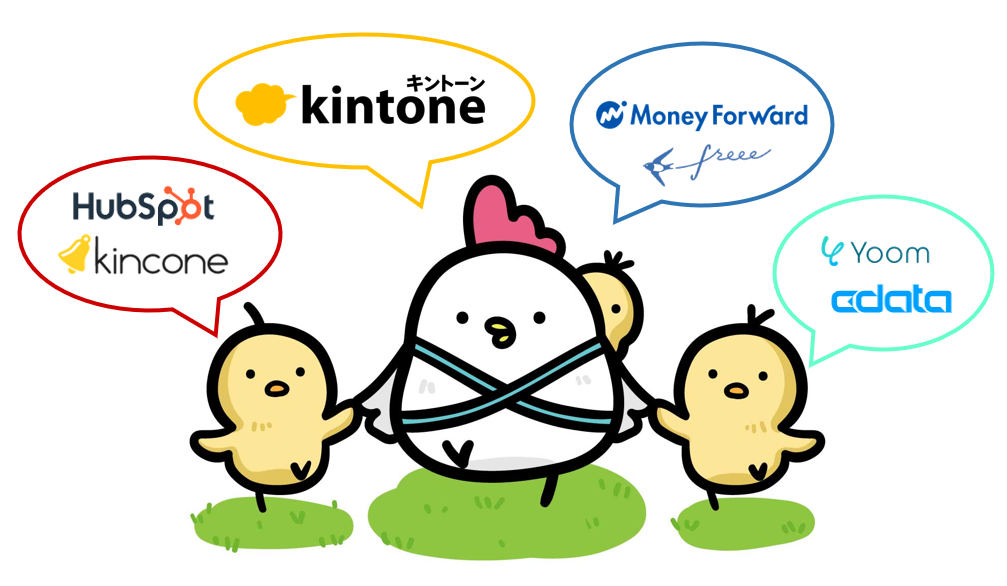 kintoneと連携する方法