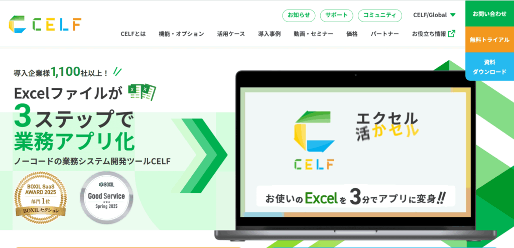 CELF(セルフ)