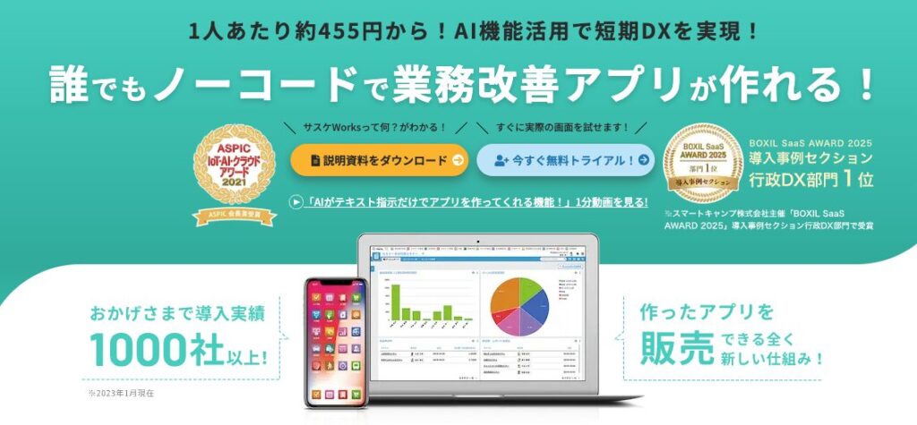 サスケWorks | アプリ開発後の販売経路を用意