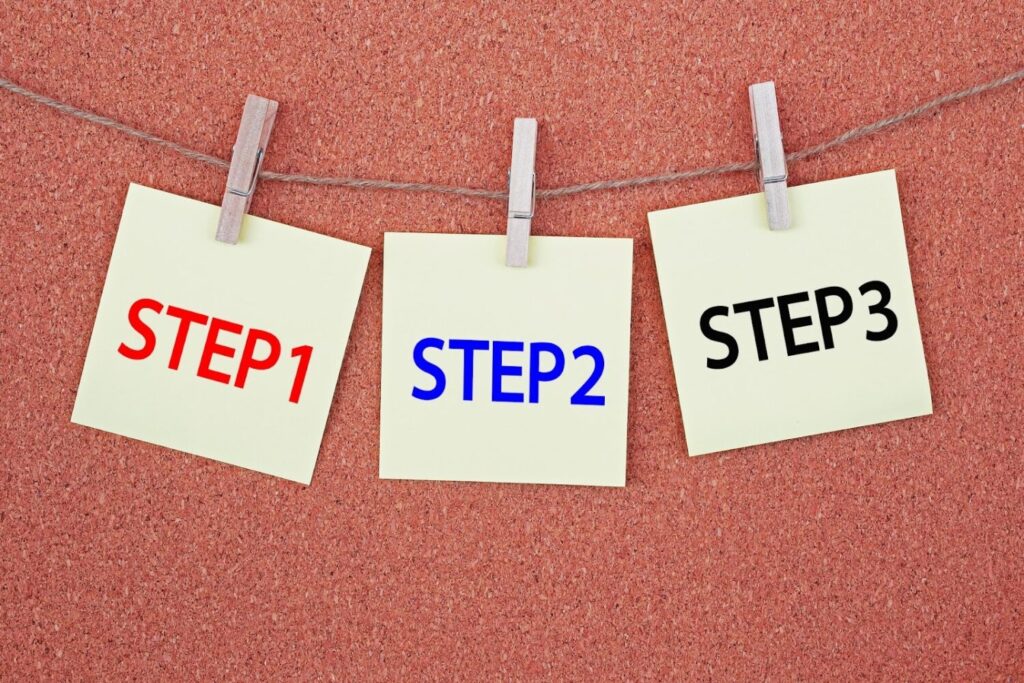 バックオフィスの効率化を進める流れ【3STEP】