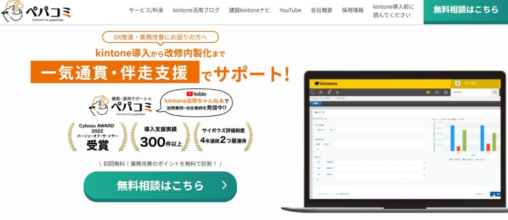 ペパコミ株式会社｜kintoneを活用した業務効率化を支援